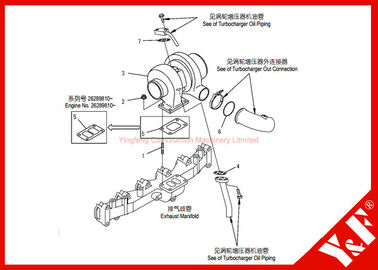 شراء Komatsu يرحل حفار PC200-7 6738-81-8091 شحّان عنفّيّ 6D102 محرك online manufacture