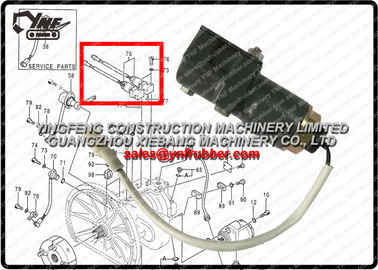 EX200-2 9147260 9098250 حفارة الملف اللولبي صمام EX200LC-2 EX100-2 EX100-3 EX200LC-3 EX200H-3 EX100M-3